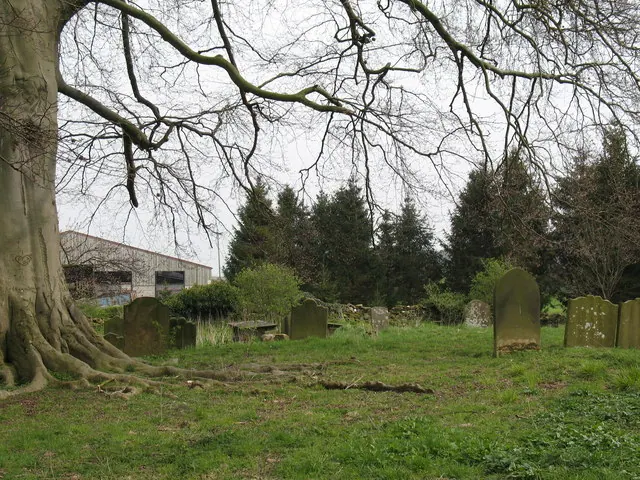 Old churchyard at East Witton