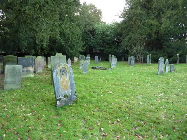The Parish Church of All Saints, Sudbury, Graveyard