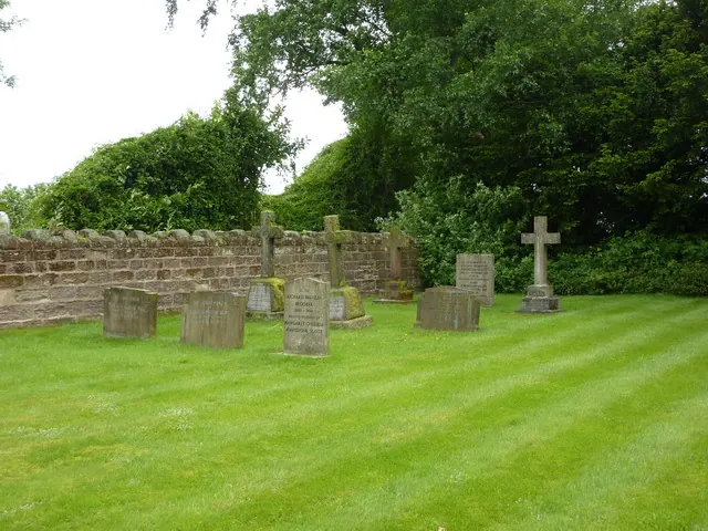St Peter's Church, Sicklinghall, Graveyard