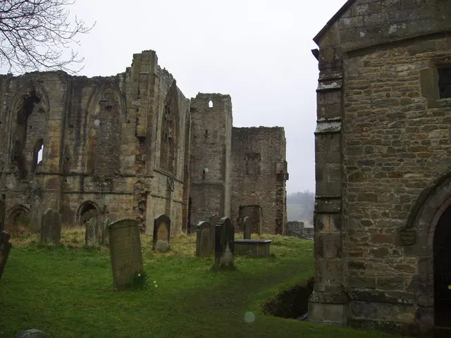 St Agatha's Church and graveyard and Easby Abbey
