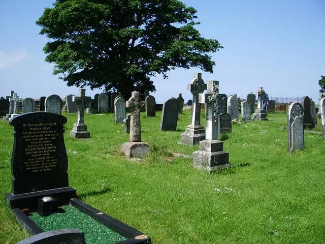 St Michael's Church, Cockerham, Graveyard