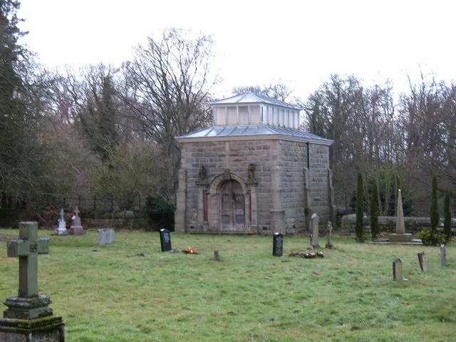 Graveyard at Lartington Hall