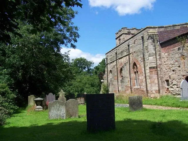 Churchyard, St. John The Baptist, Croxall