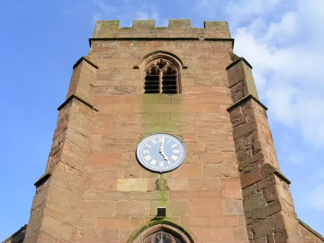 Clock on Church Tower