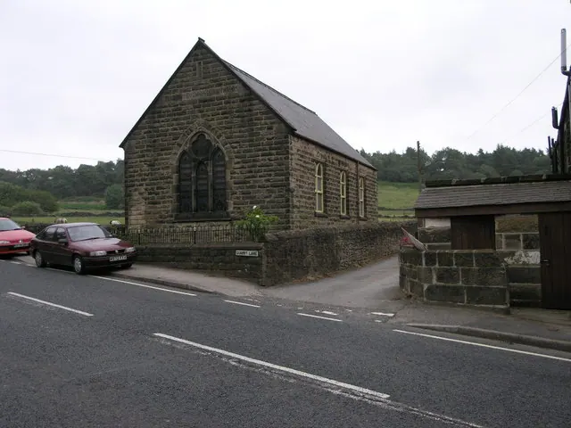 Matlock Moor Methodists