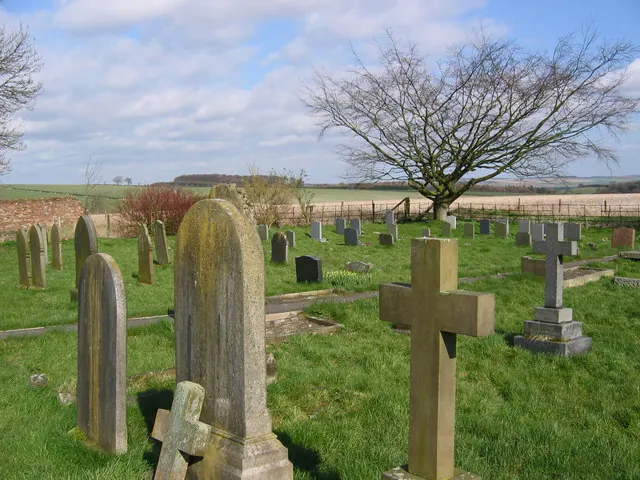 Huggate Churchyard