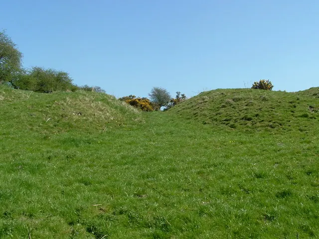 Huggate Dykes
