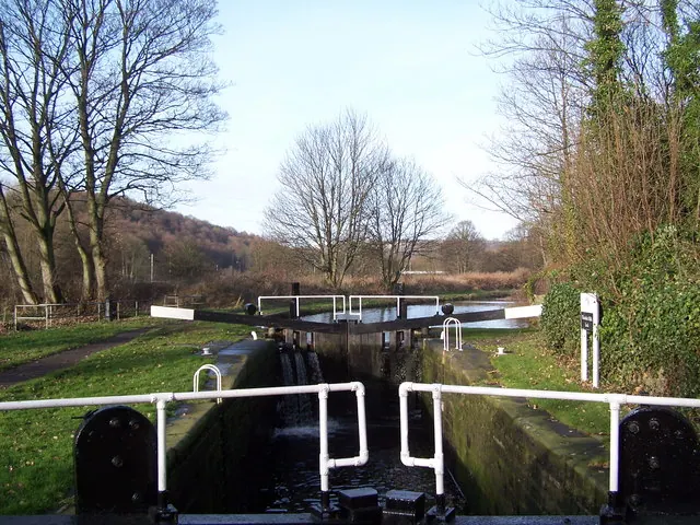 Woodside Mills Lock