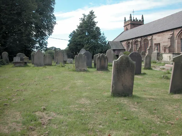 St Peter's Churchyard