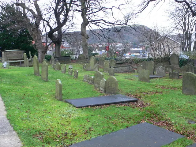 Churchyard, Meliden