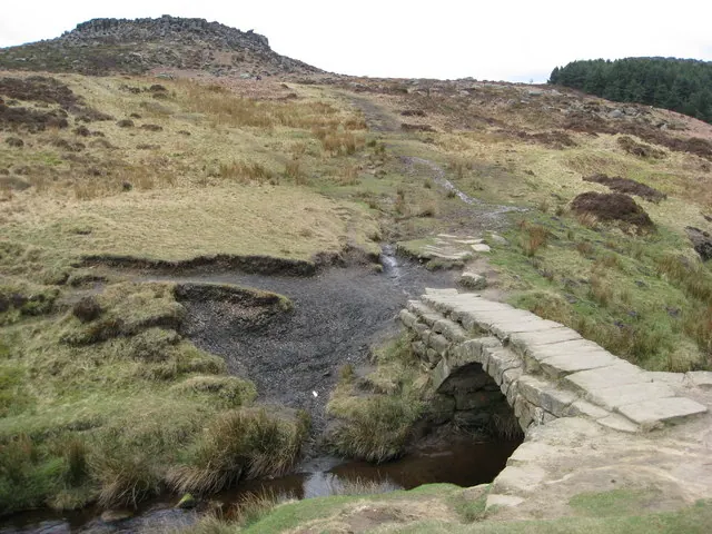 Burbage Brook and Packhorse Bridge