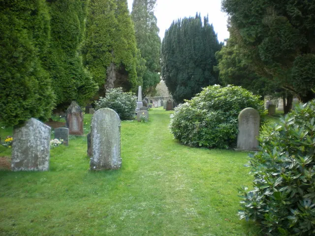The Parish Church of St John the Baptist, Low Bentham, Graveyard