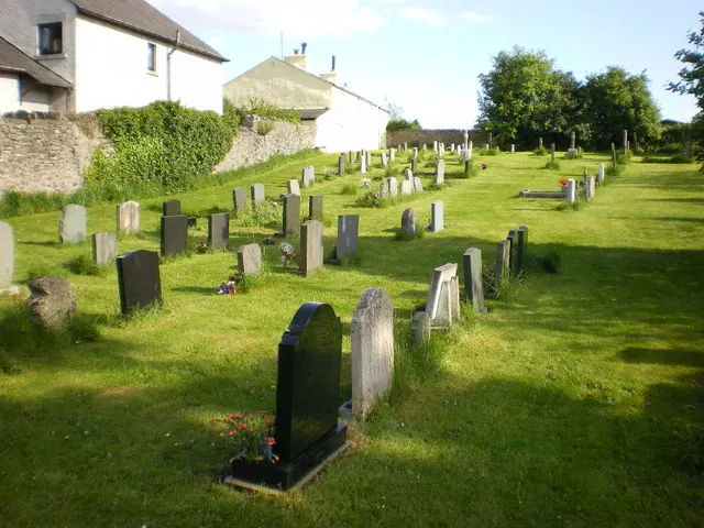 Holy Trinity Parish Church, Holme, Graveyard