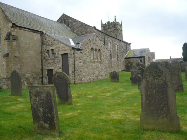 Holmesfield - St. Swithin's Churchyard View