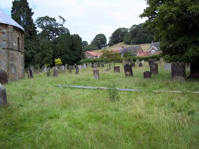 The Church of St Felix, Felixkirk - Churchyard