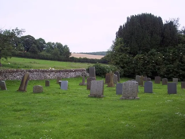 St John's Church, Allerston - Churchyard