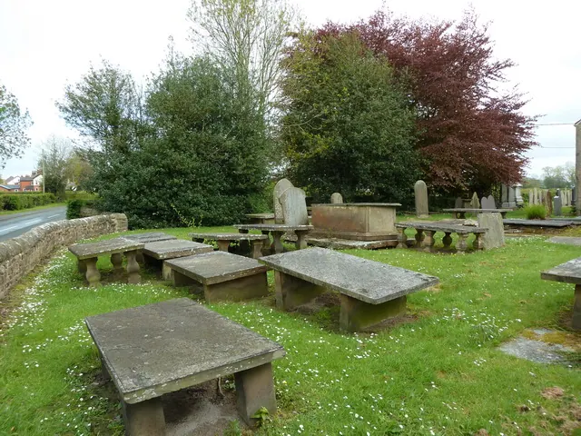 Elswick Memorial URC, Graveyard