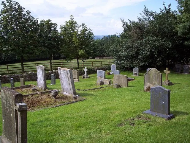 St Michael's and All Angels Church - Churchyard
