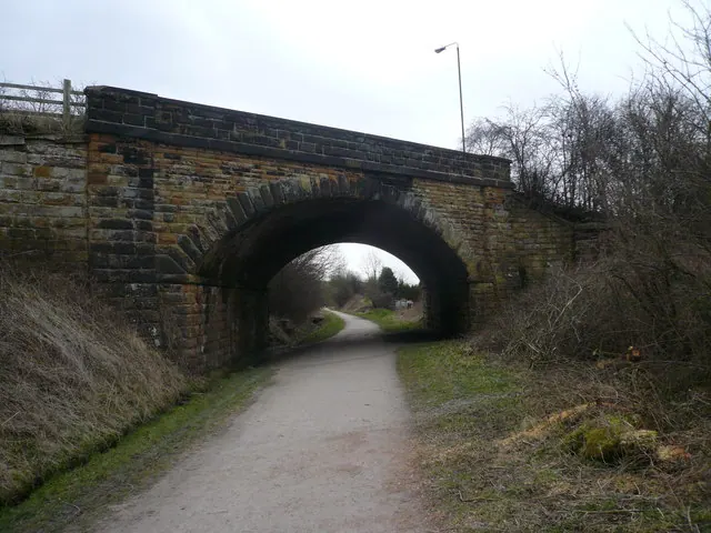 Baslow Road (A619) Crosses Monsal Trail
