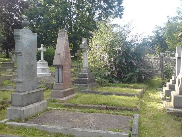 Graves at Ripon Cathedral