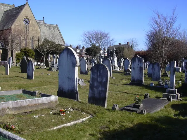 Churchyard, "St John The Divine" (C of E) East Beach, Lytham St. Annes, FY8 5EX
