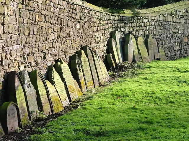 Priory Wall, Guisborough Church