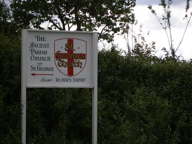 Pleasing sign for the Ancient Parish Church of St George