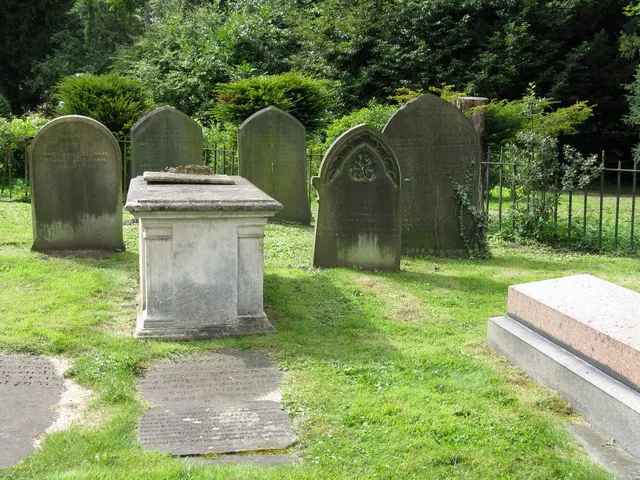 Churchyard of the church of St.Michael and All Angels