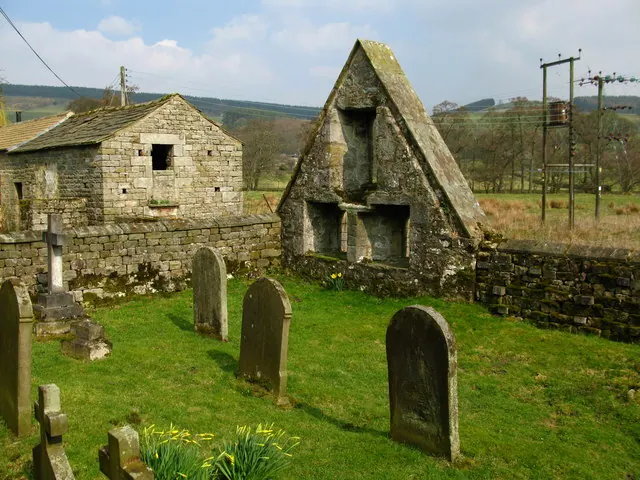 Ramsgill Chapel