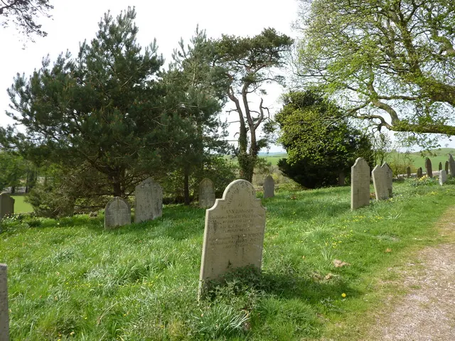 St Patrick's Church, Preston Patrick, Graveyard
