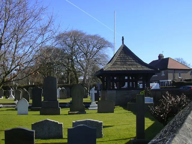 Churchyard, The Parish Church of St Nicholas, Wrea Green, Lancashire