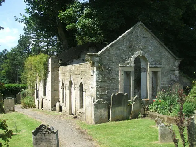 The Old Church, Eggleston Hall Gardens