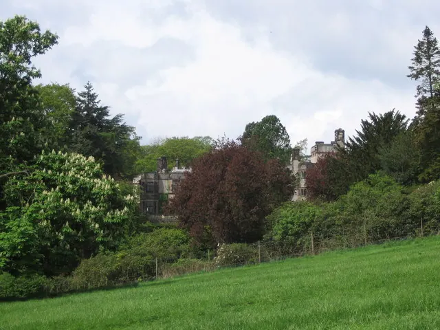 Thornbridge Hall