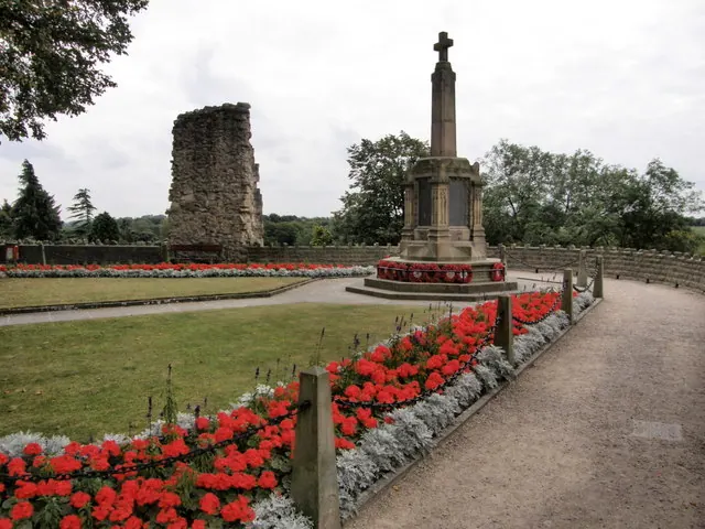 War Memorial - Knaresborough Castle