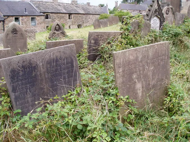 Gravestones in Longnor Churchyard