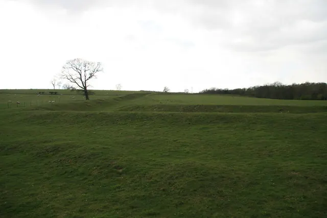 Castle Dikes