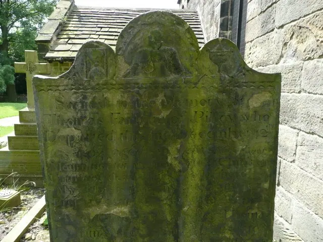 Memento Mori Grave stone - St Peter's churchyard