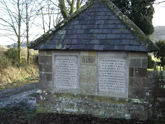 War  Memorial  St  Margaret's  Church