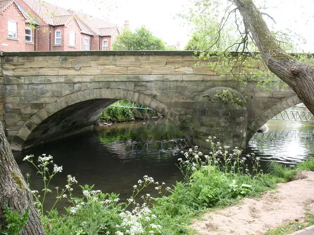 Mill Bridge, Thirsk