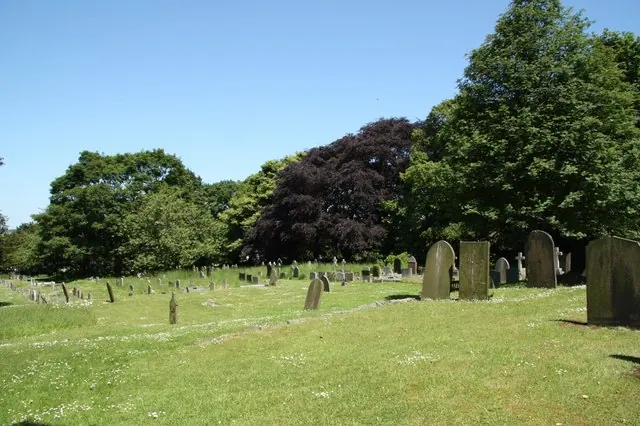All Hallows churchyard