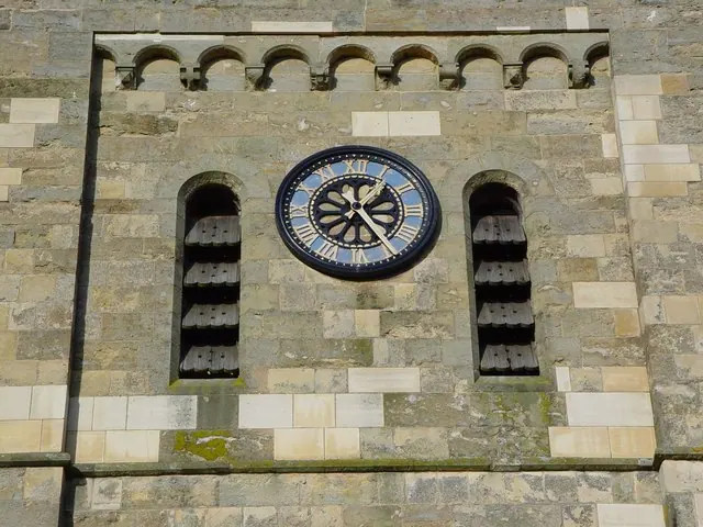 The Church Clock, Etton