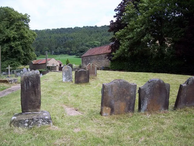 The Church of St Wilfrid, Kirby Knowle - Churchyard