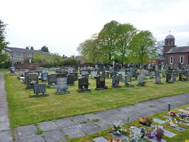 The Parish Church of the Holy Trinity, Freckleton, Graveyard