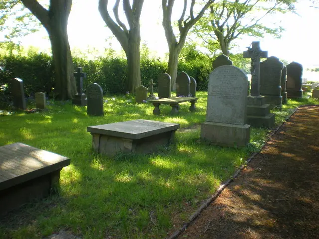 Parish Church of St Michaels, Weeton, Graveyard