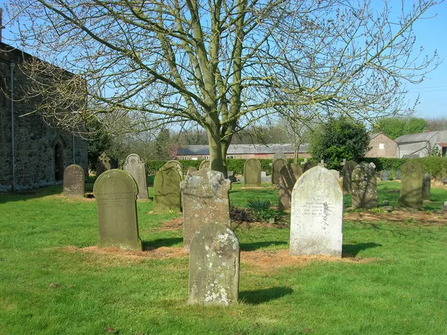 Graveyard, All Saints Church