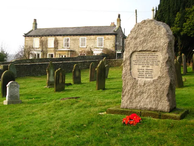 1914 -1918 Memorial